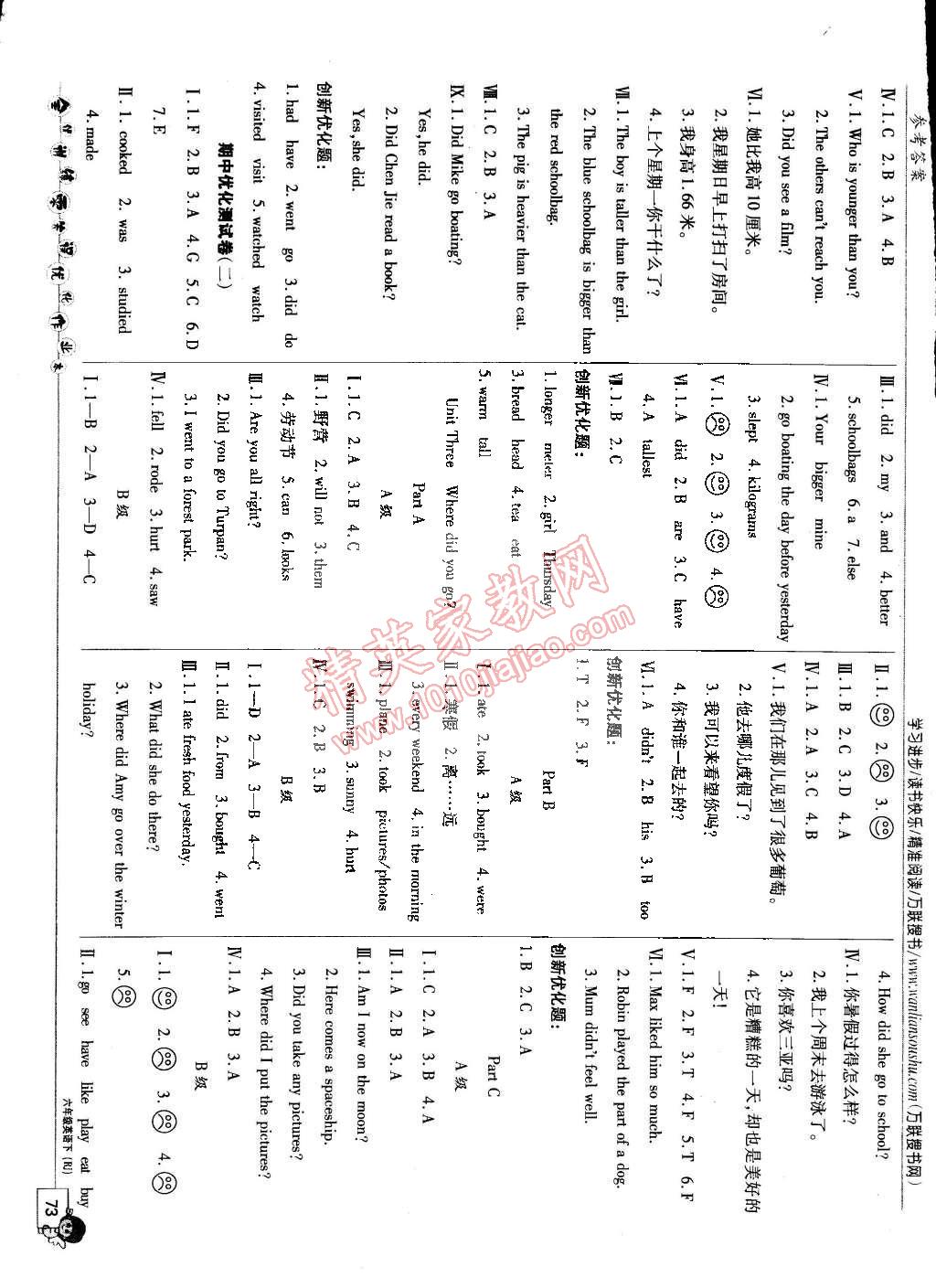 2015年全優(yōu)訓(xùn)練零失誤優(yōu)化作業(yè)本六年級(jí)英語(yǔ)下冊(cè) 第3頁(yè)