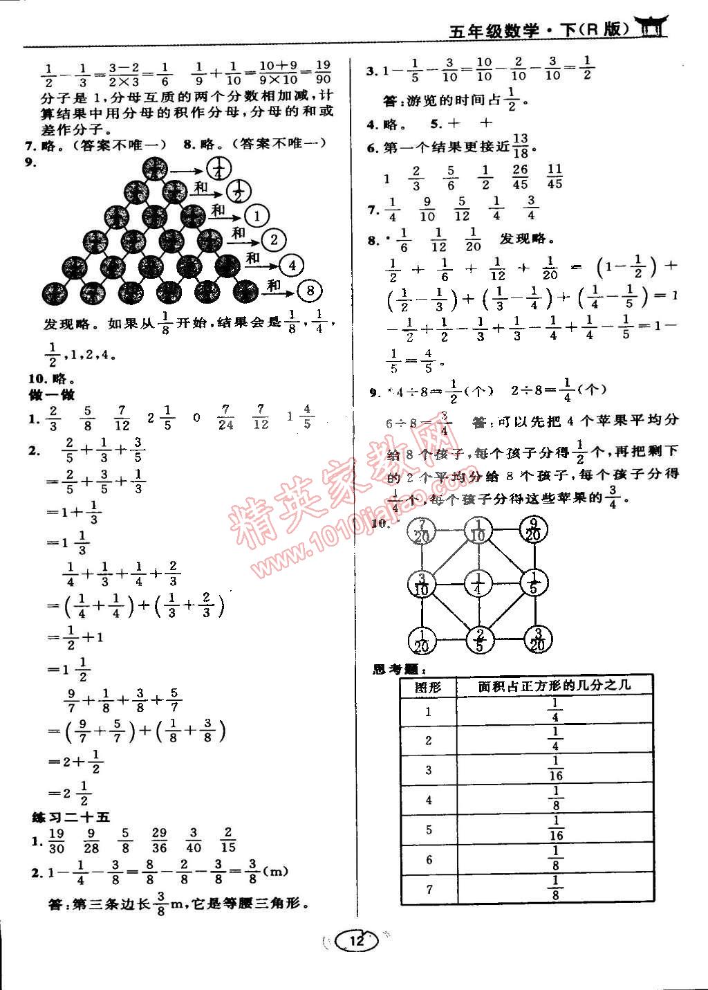 課本人教版五年級(jí)數(shù)學(xué)下冊(cè) 參考答案第12頁(yè)