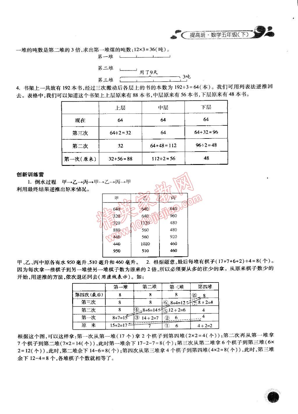 2015年經(jīng)綸學(xué)典提高班五年級(jí)數(shù)學(xué)下冊 第35頁