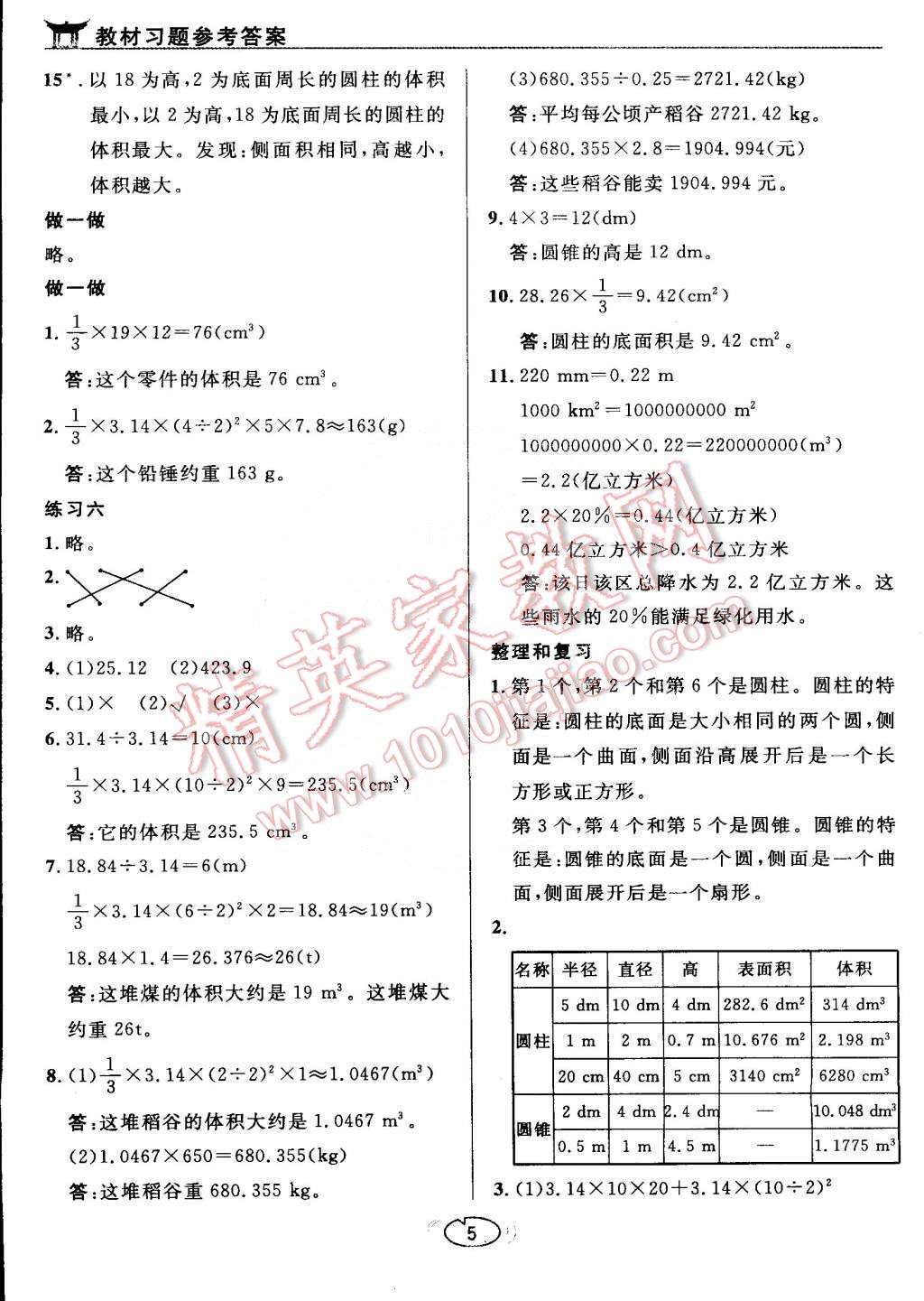 課本人教版六年級(jí)數(shù)學(xué)下冊(cè) 參考答案第5頁