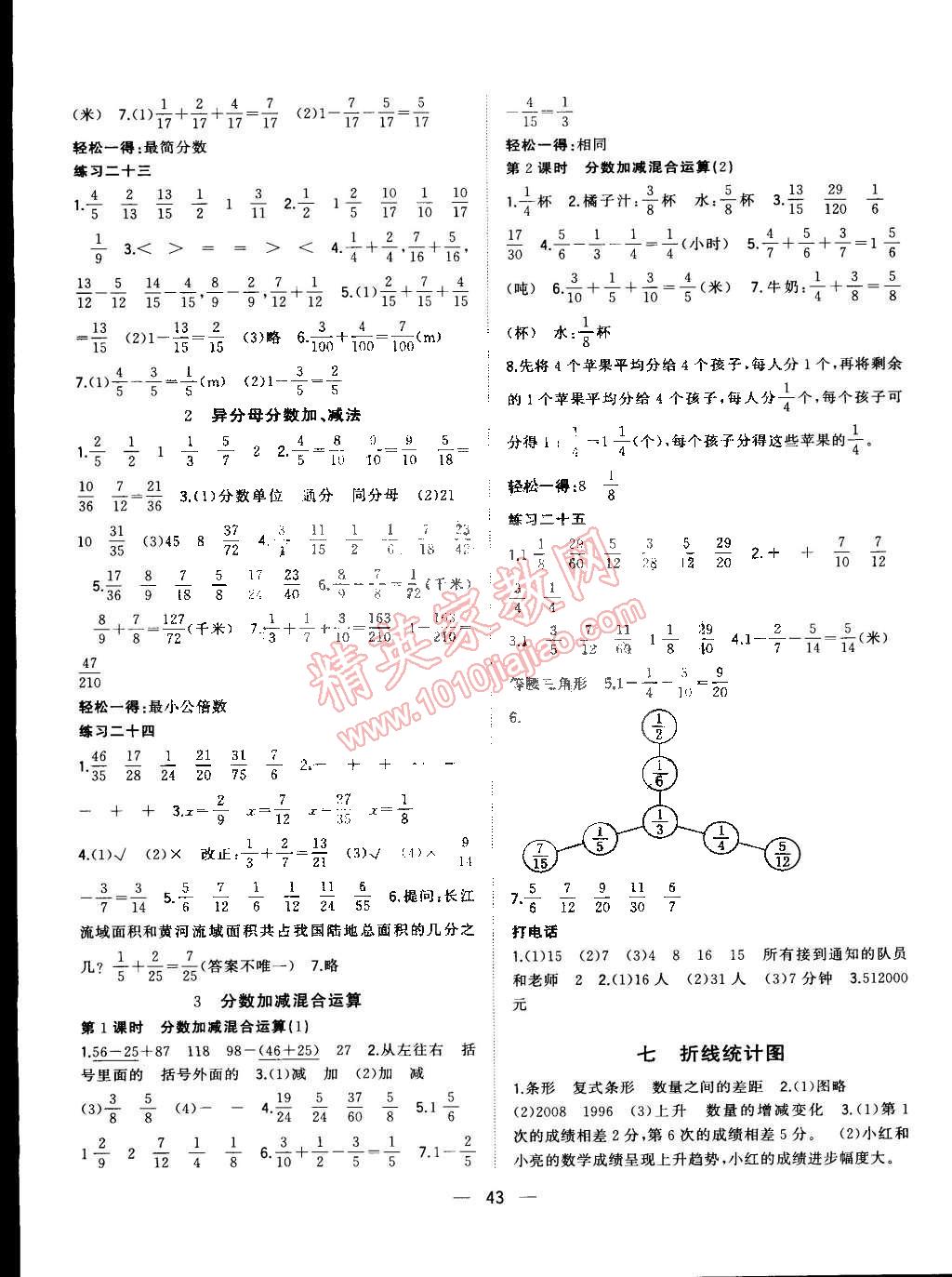 2015年課課優(yōu)課堂小作業(yè)五年級數(shù)學(xué)下冊人教版 第7頁