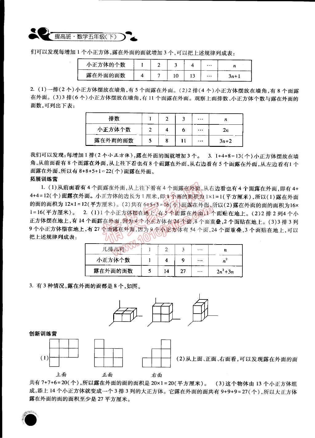 2015年經(jīng)綸學(xué)典提高班五年級數(shù)學(xué)下冊 第8頁