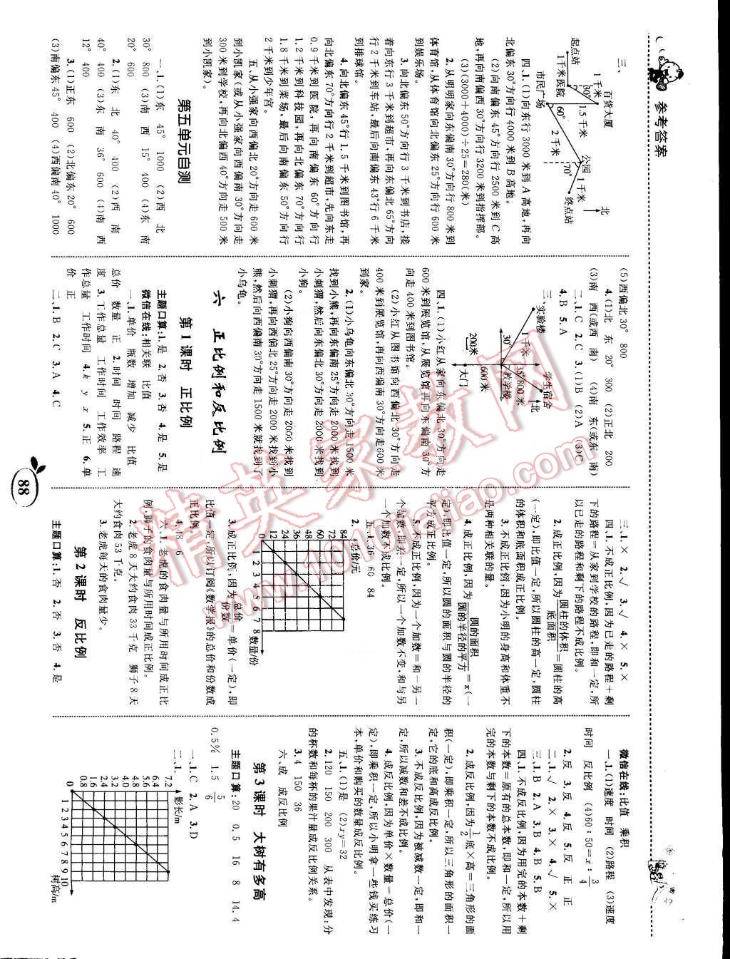 2015年全優(yōu)設(shè)計課時作業(yè)本六年級數(shù)學(xué)下冊蘇教版 第6頁