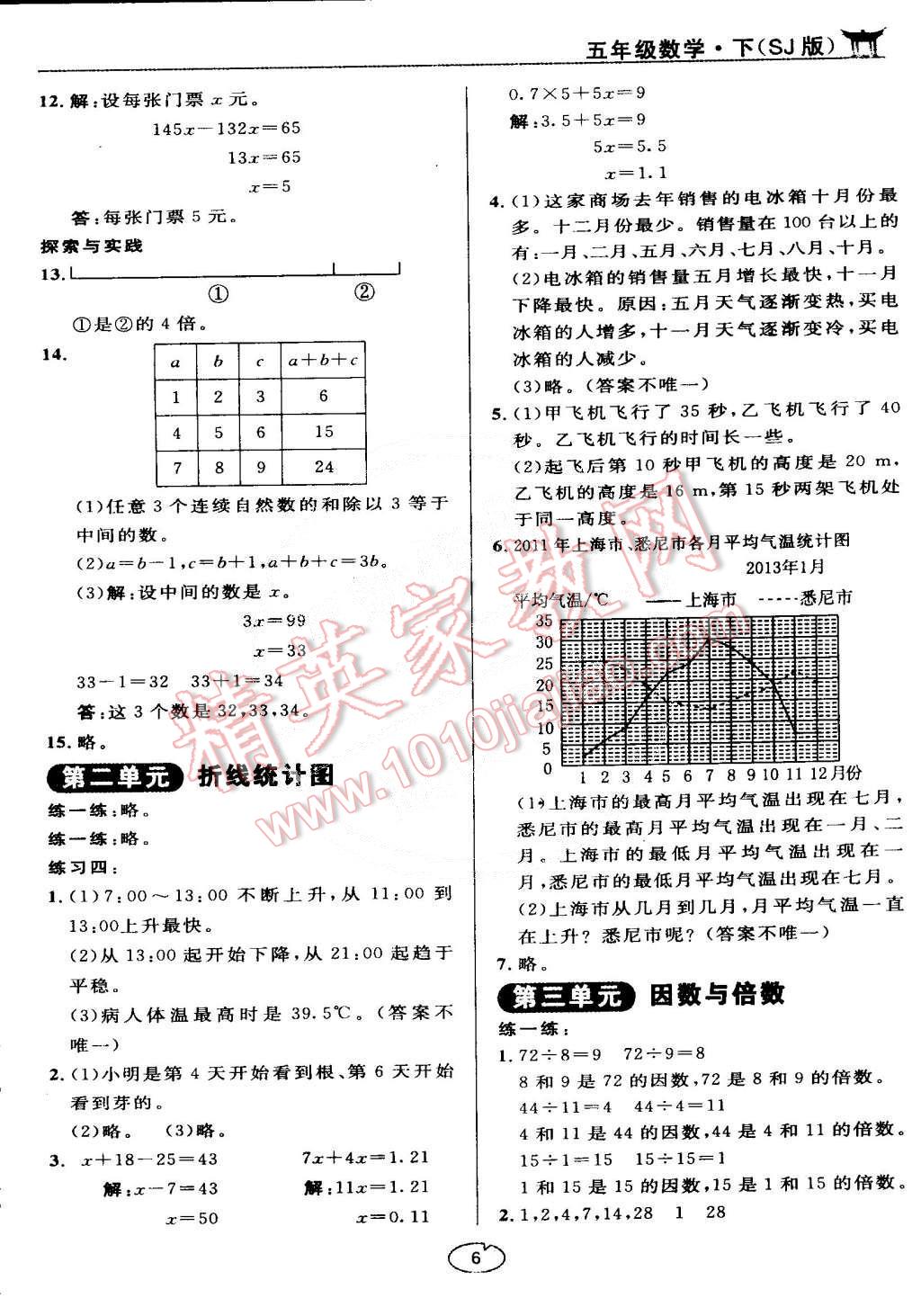 課本蘇教版五年級(jí)數(shù)學(xué)下冊(cè) 參考答案第6頁(yè)