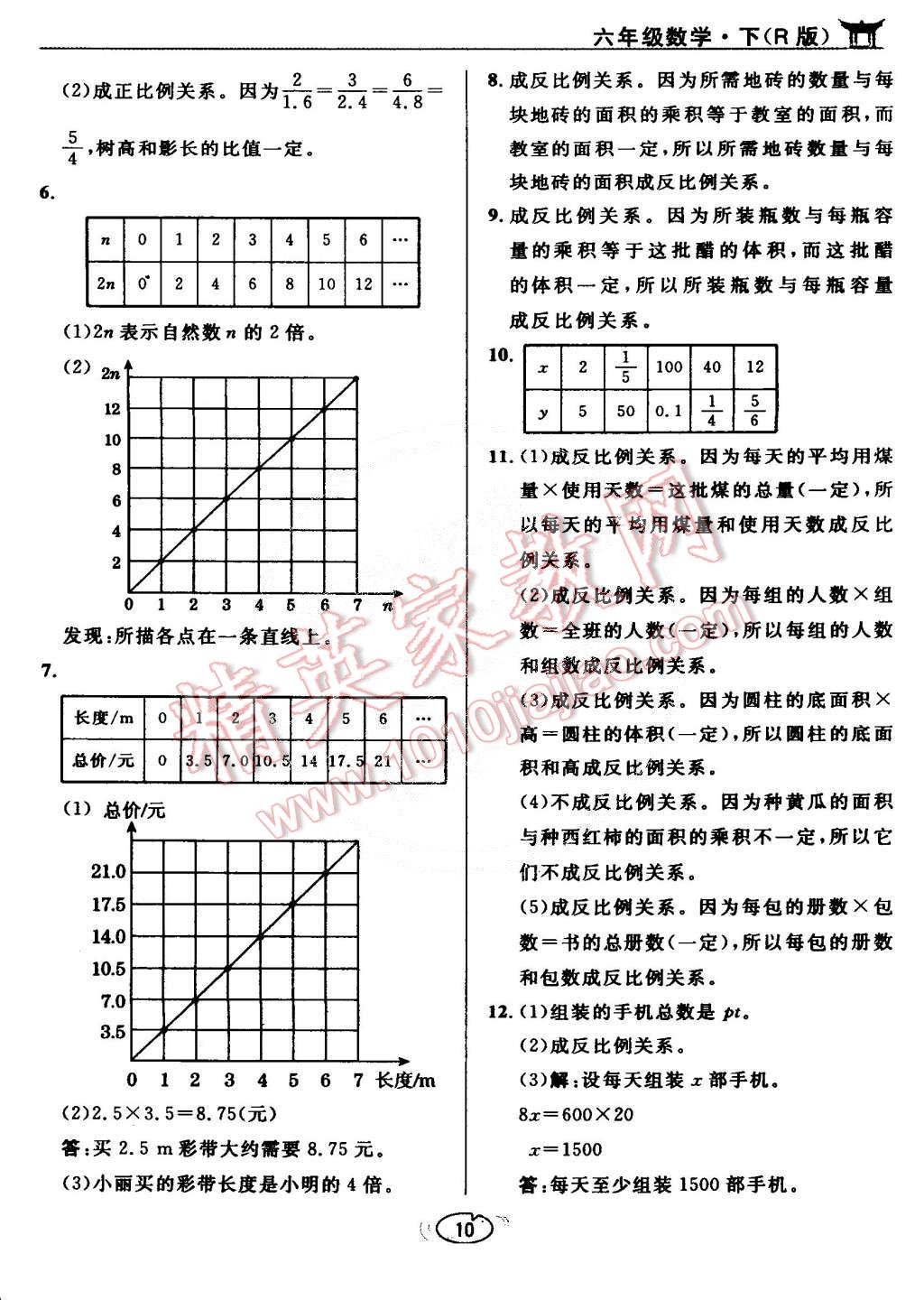 課本六年級(jí)數(shù)學(xué)下冊(cè)人教版 參考答案第10頁(yè)