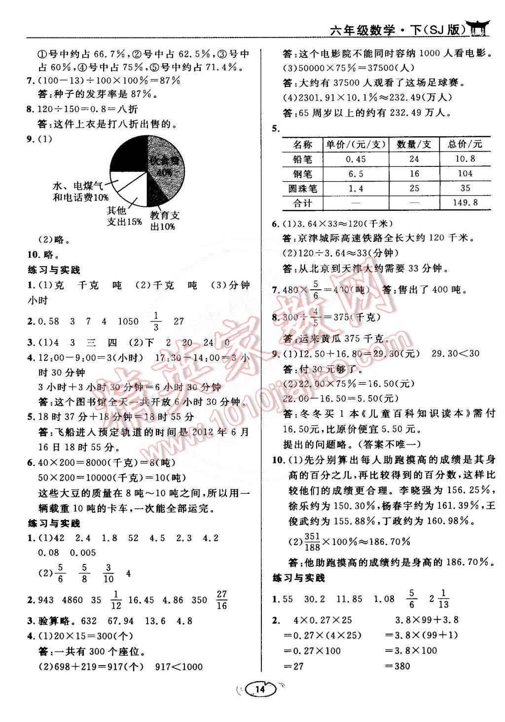 課本蘇教版六年級(jí)數(shù)學(xué)下冊(cè) 參考答案第14頁