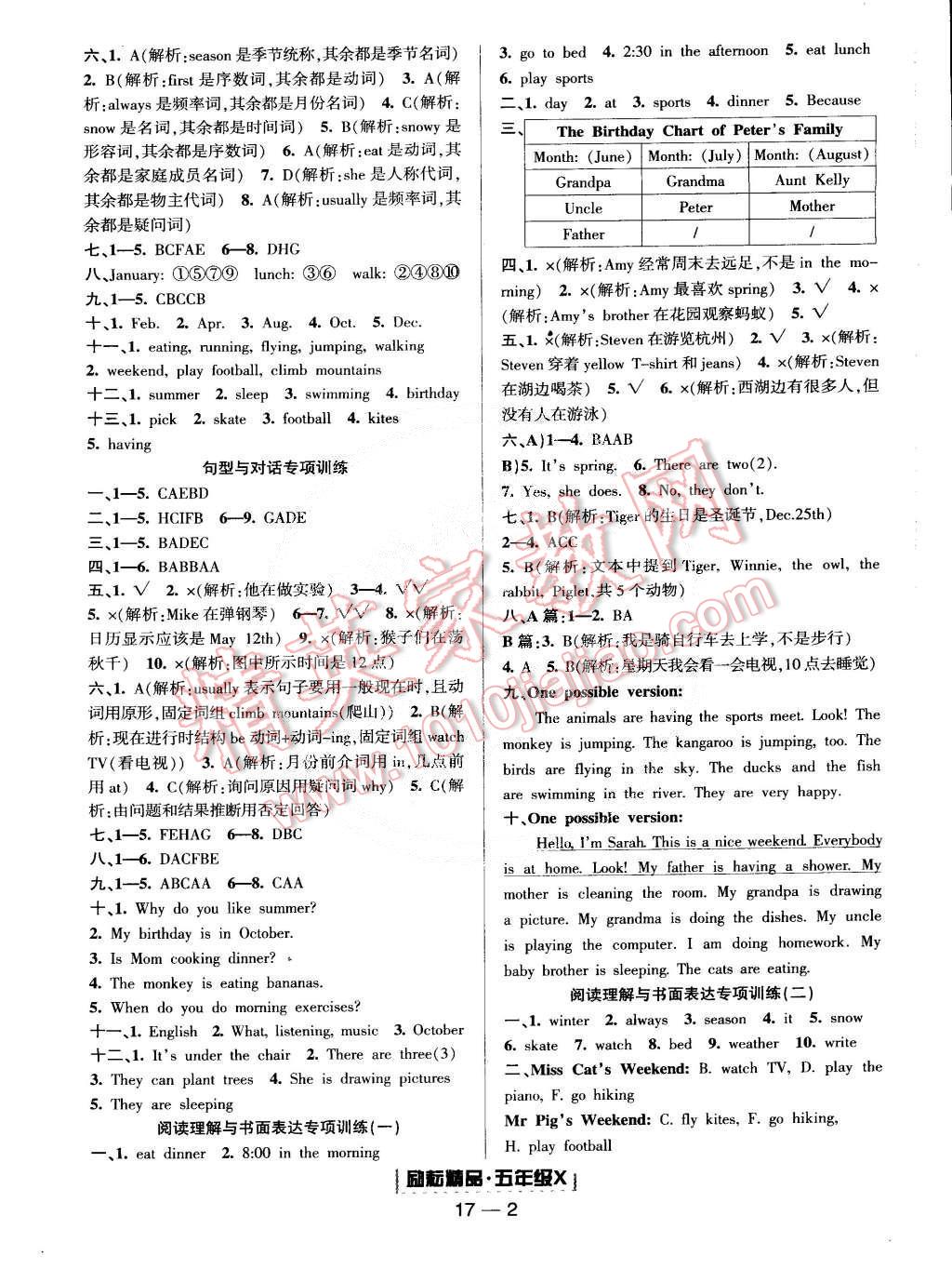 2015年励耘书业浙江期末五年级英语下册 第2页