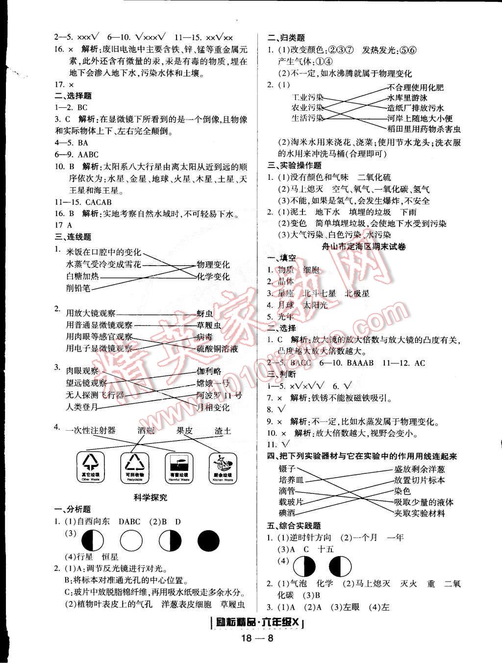 2015年勵(lì)耘書業(yè)浙江期末六年級(jí)科學(xué)下冊(cè) 第8頁(yè)