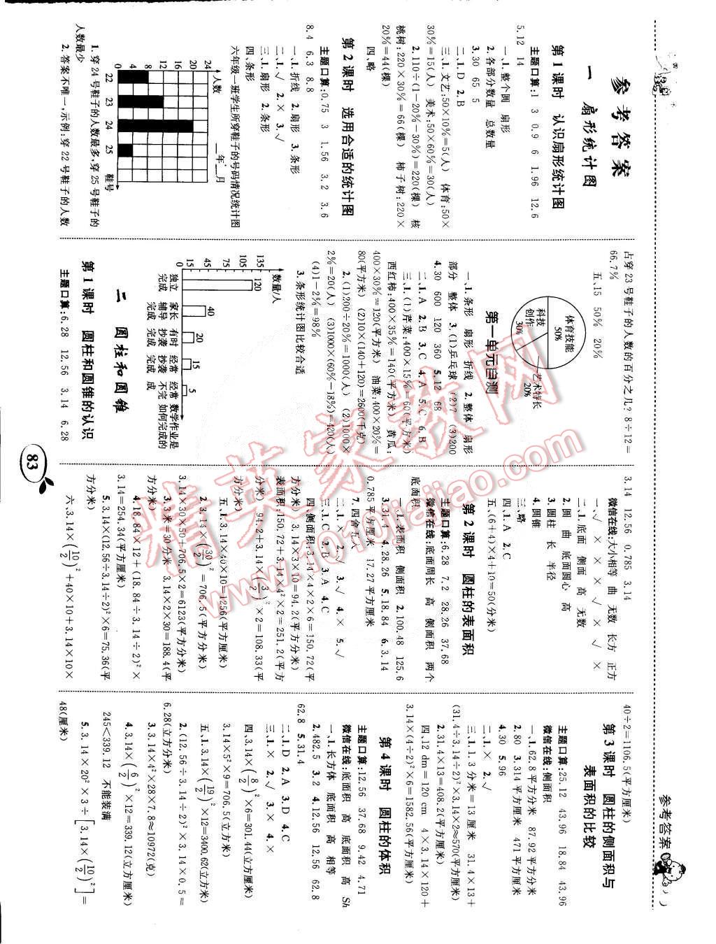 2015年全优设计课时作业本六年级数学下册苏教版 第1页