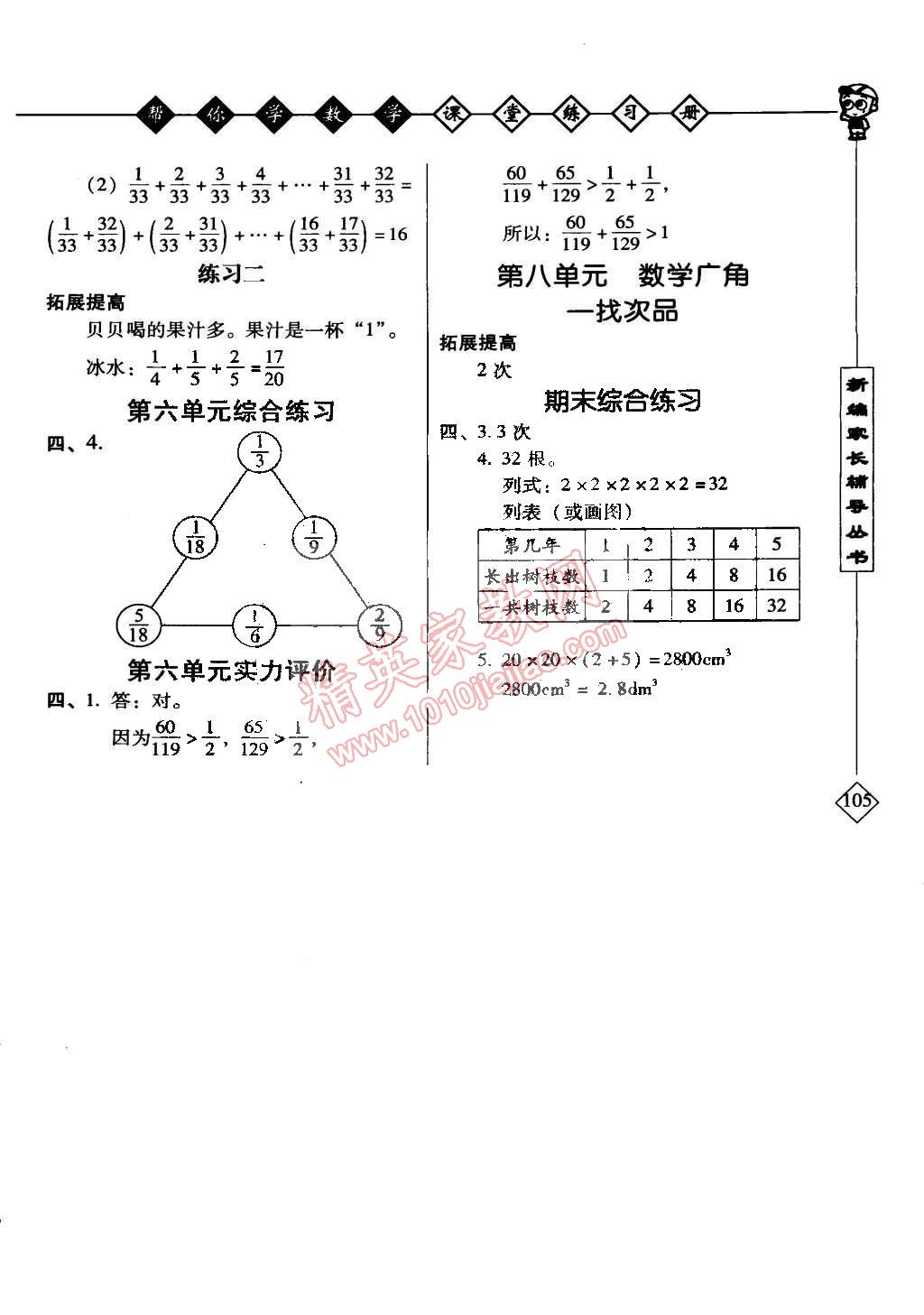 2015年幫你學(xué)數(shù)學(xué)課堂練習(xí)冊五年級下冊人教版 第4頁