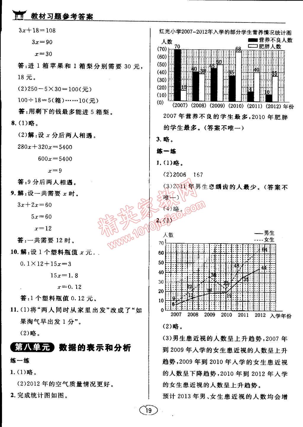 課本北師大版五年級(jí)數(shù)學(xué)下冊(cè) 參考答案第19頁