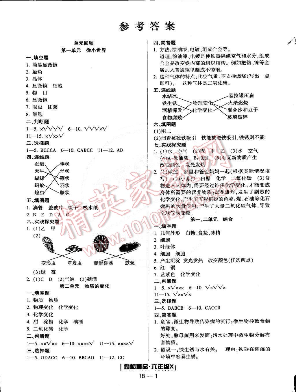 2015年勵(lì)耘書業(yè)浙江期末六年級(jí)科學(xué)下冊(cè) 第1頁