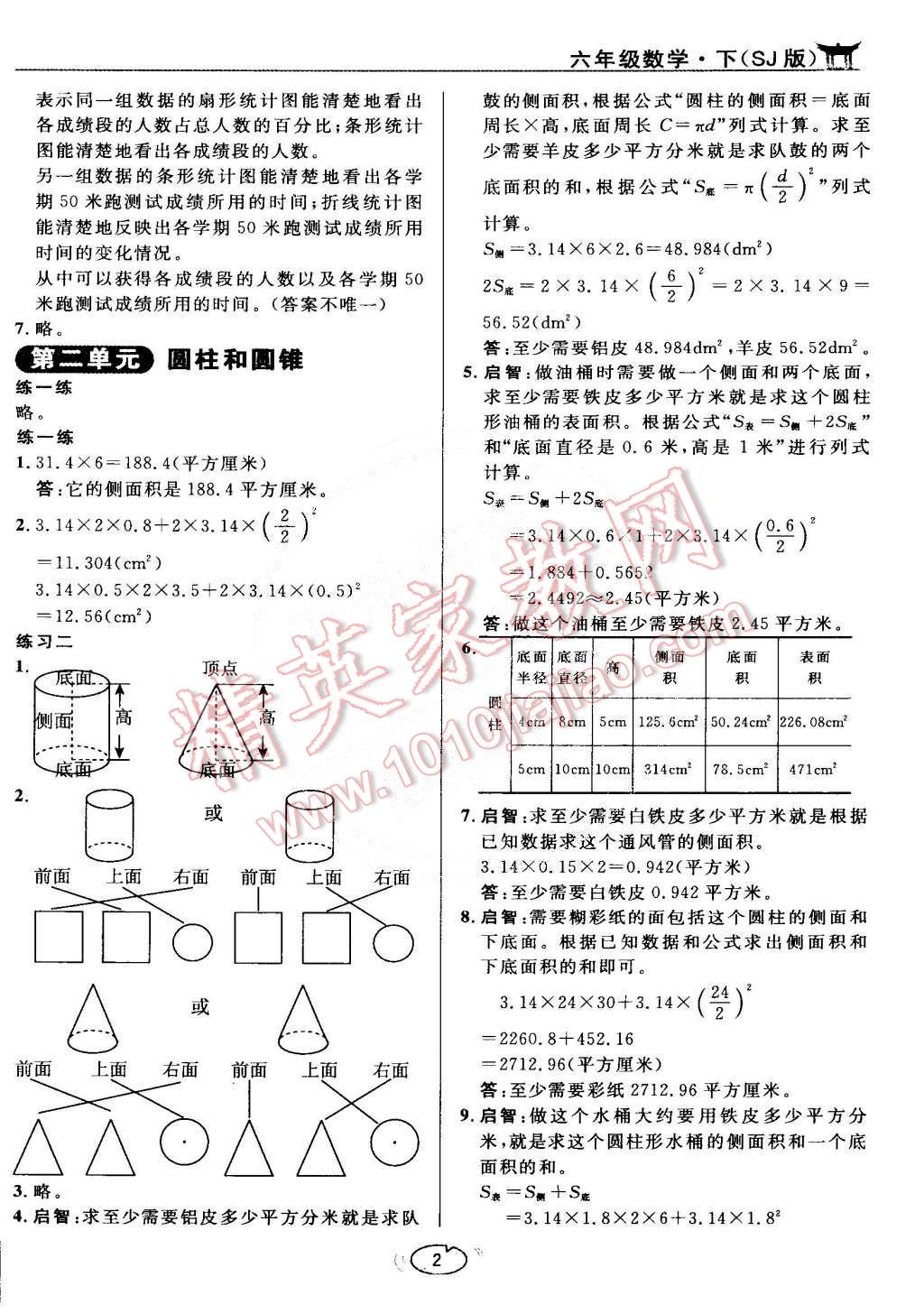 課本六年級數(shù)學下冊蘇教版 第2頁