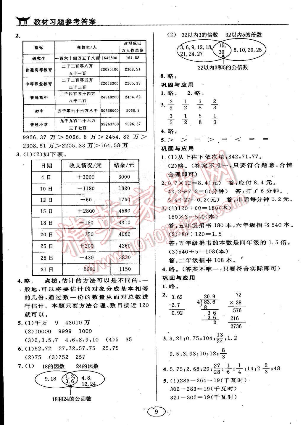 課本北師大版六年級數(shù)學(xué)下冊 參考答案第9頁