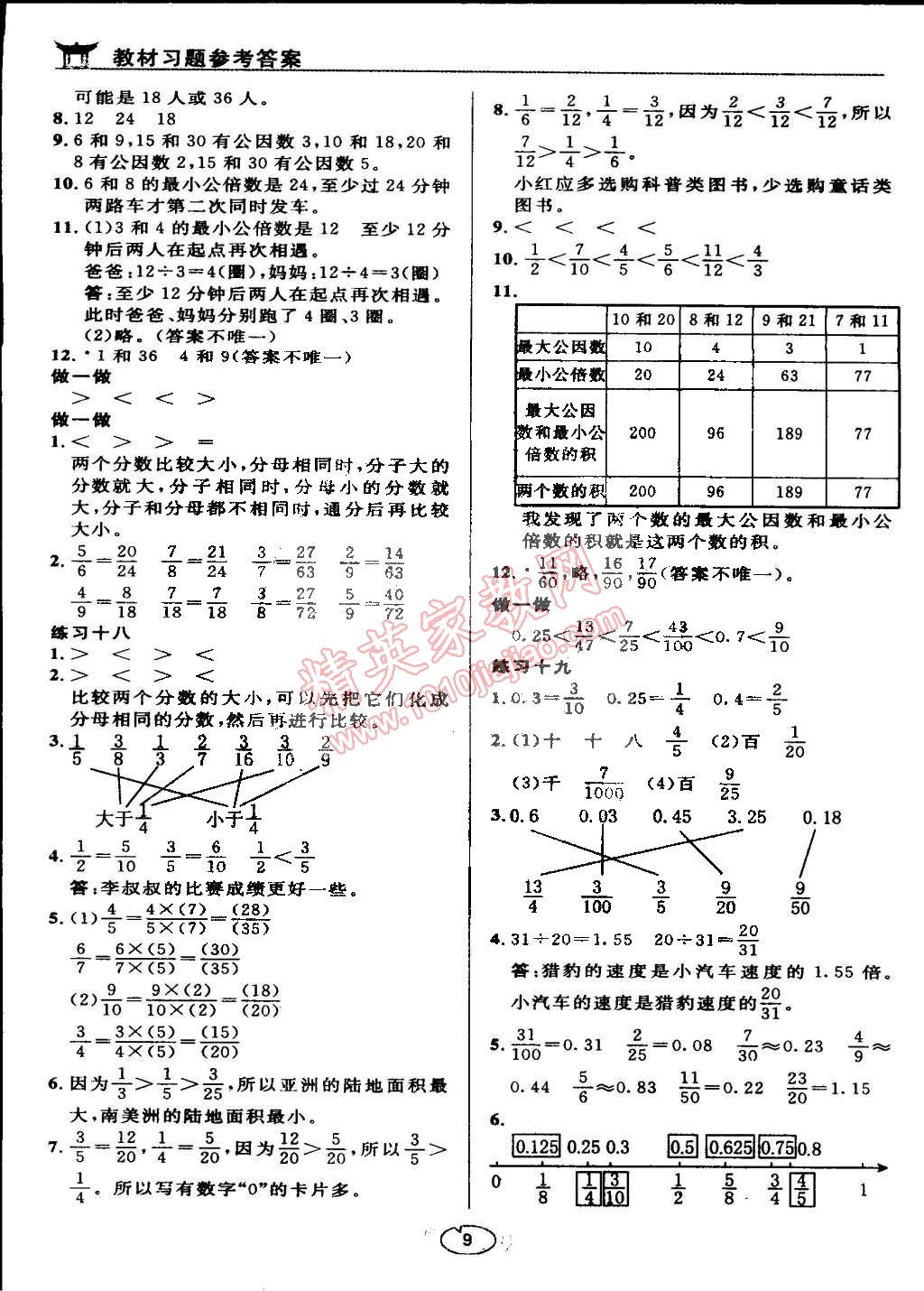 課本人教版五年級數(shù)學下冊 參考答案第9頁