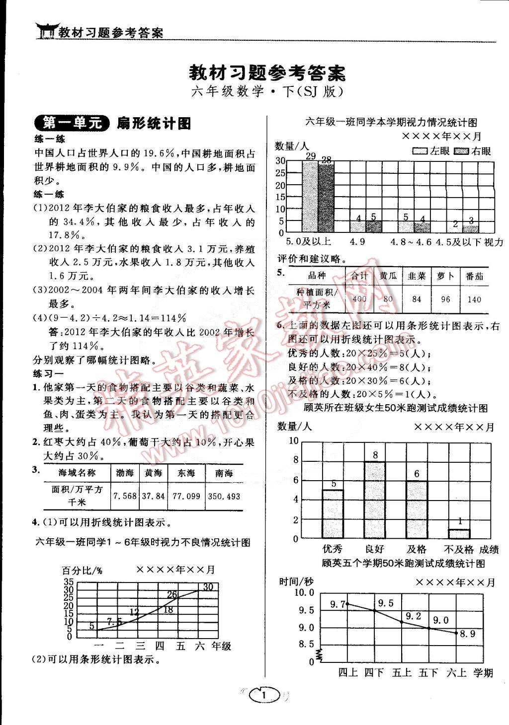 課本六年級(jí)數(shù)學(xué)下冊(cè)蘇教版 第1頁(yè)