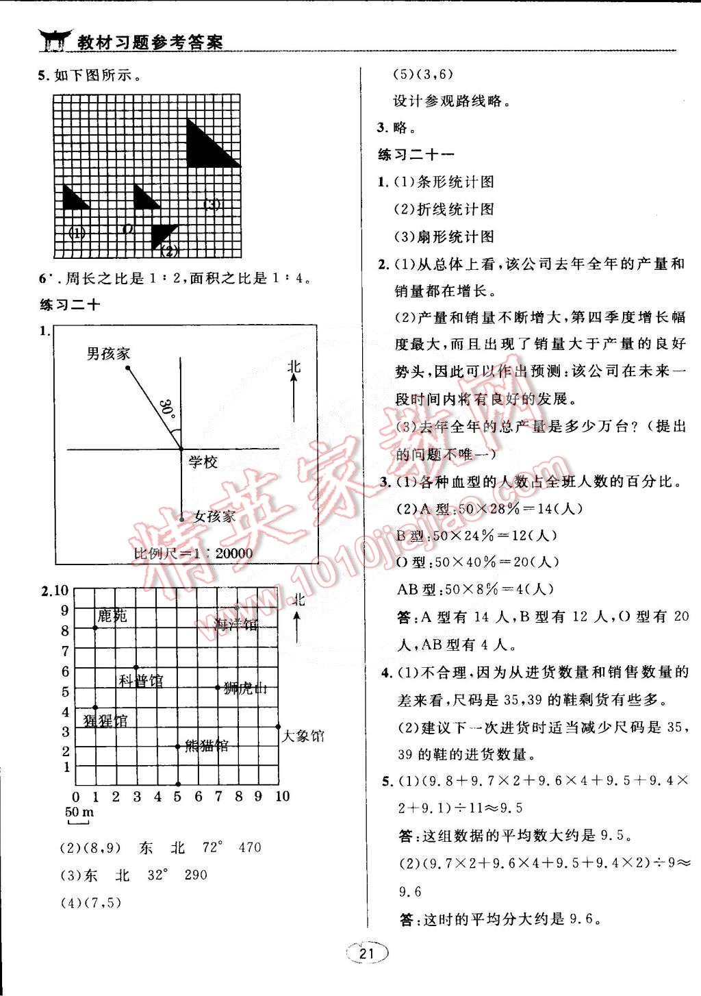 課本人教版六年級(jí)數(shù)學(xué)下冊(cè) 參考答案第21頁(yè)