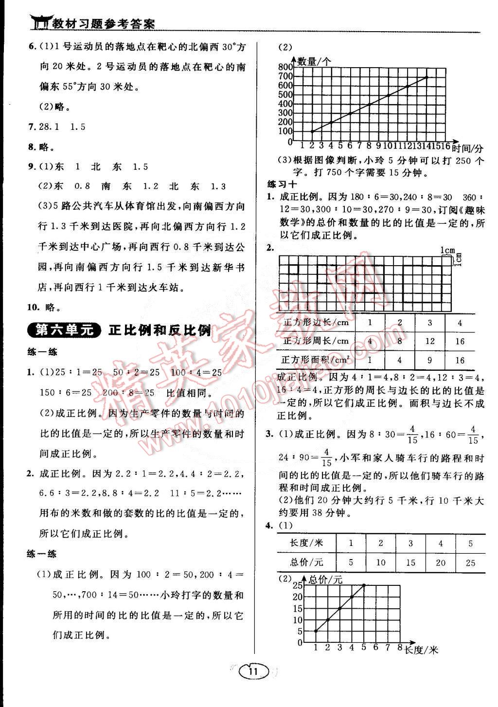 課本六年級數(shù)學(xué)下冊蘇教版 第11頁