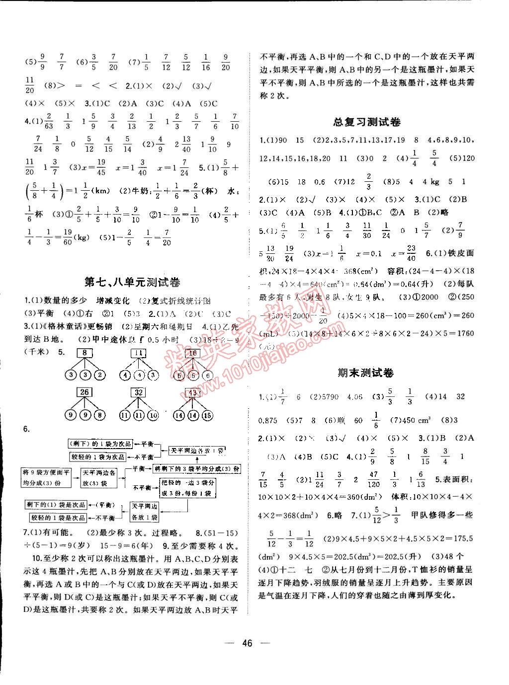 2015年課課優(yōu)課堂小作業(yè)五年級數(shù)學(xué)下冊人教版 第10頁