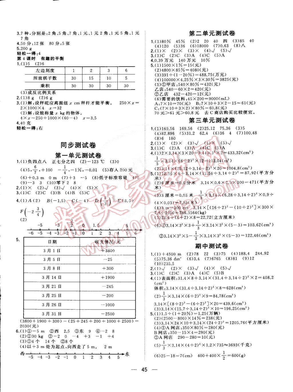 2015年課課優(yōu)課堂小作業(yè)六年級數(shù)學(xué)下冊人教版 第9頁