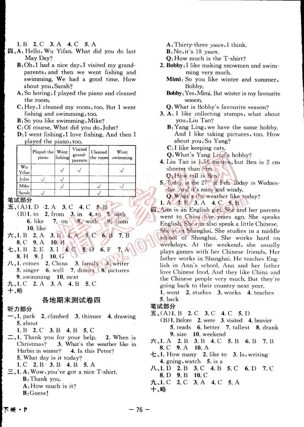 2015年期末金牌卷六年級英語下冊人教PEP版 第8頁