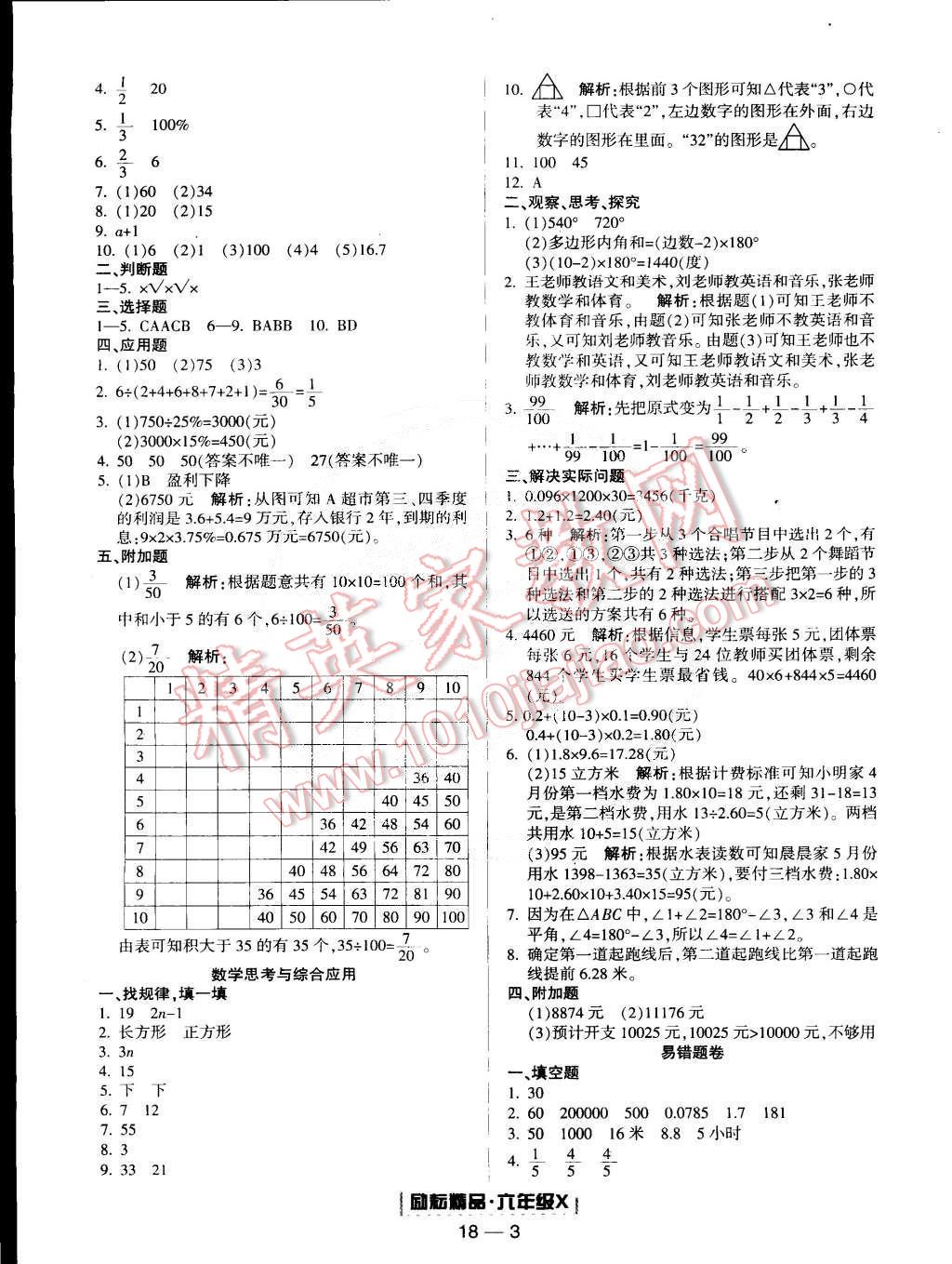 2015年勵耘書業(yè)浙江期末六年級數(shù)學下冊人教版 第3頁