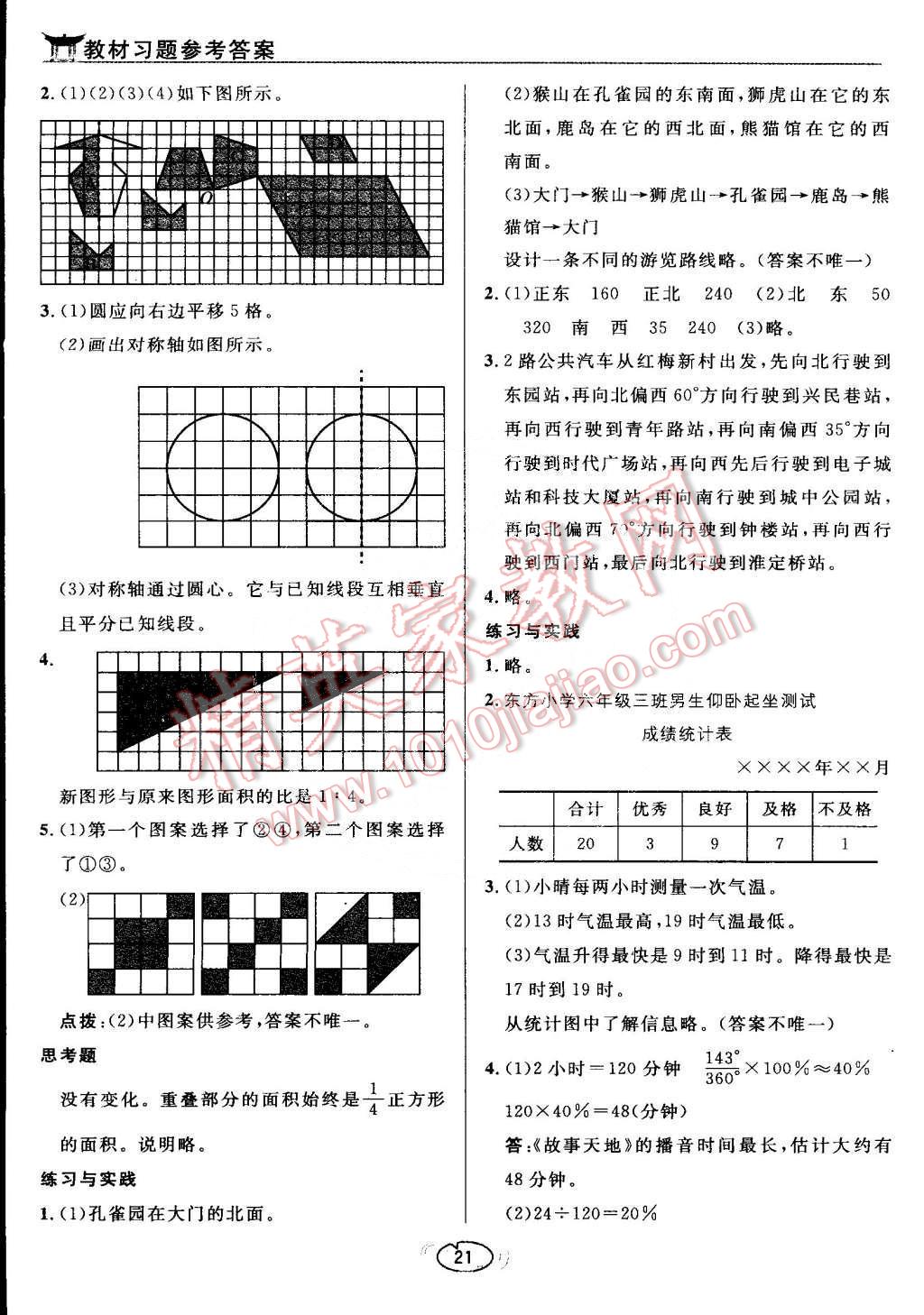 課本六年級數(shù)學(xué)下冊蘇教版 第21頁