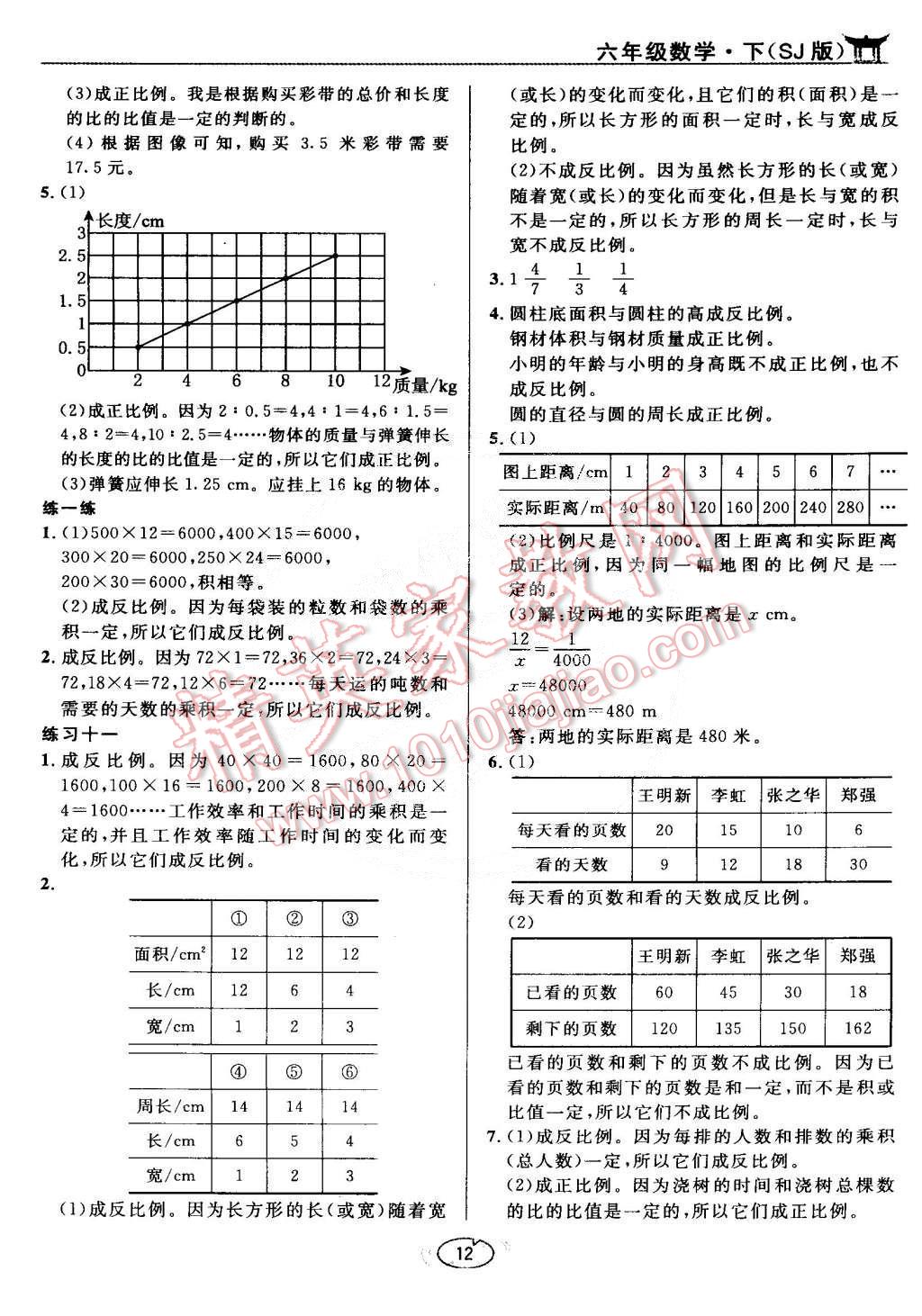 課本蘇教版六年級數(shù)學(xué)下冊 參考答案第12頁