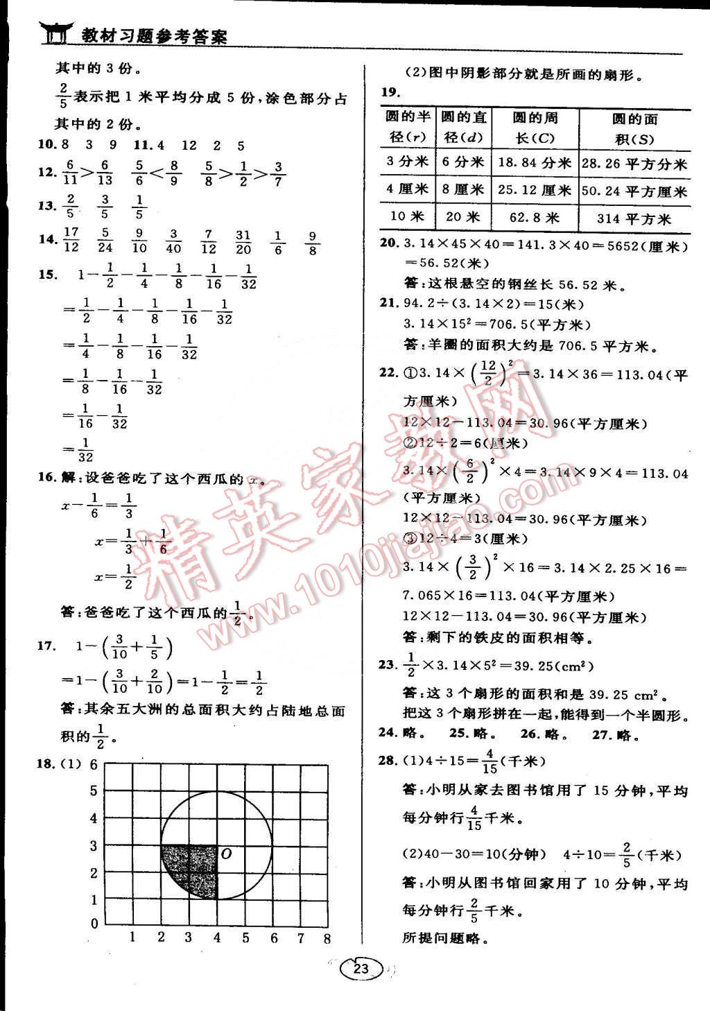 課本五年級(jí)數(shù)學(xué)下冊(cè)蘇教版 第23頁(yè)