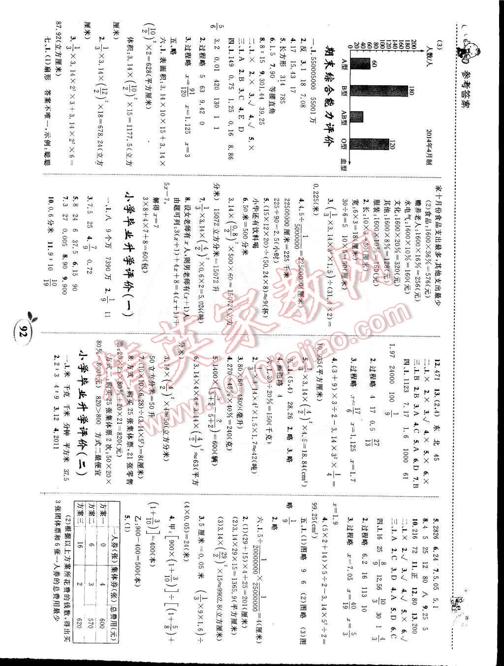 2015年全優(yōu)設(shè)計課時作業(yè)本六年級數(shù)學(xué)下冊蘇教版 第10頁