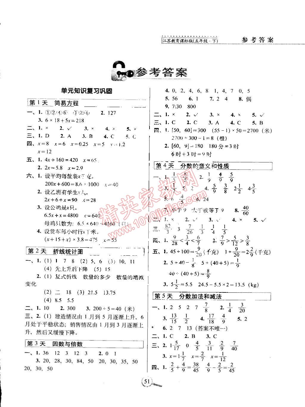 2015年15天巧夺100分五年级数学下册江苏版 第1页