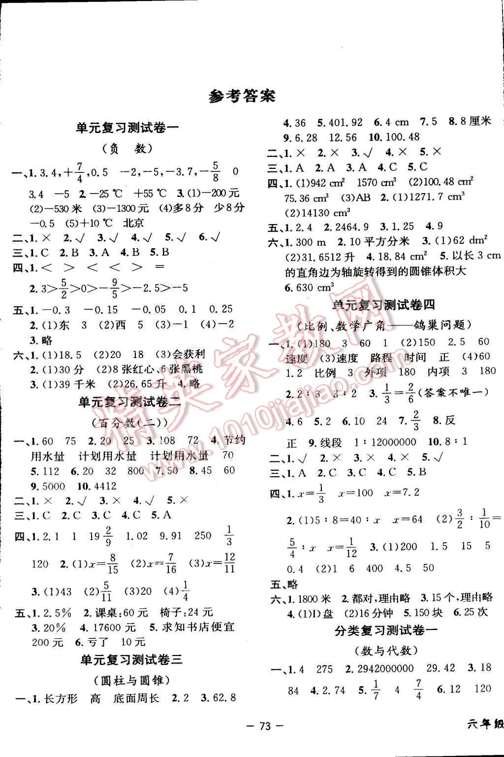 2015年期末金牌卷六年级数学下册人教版 第1页