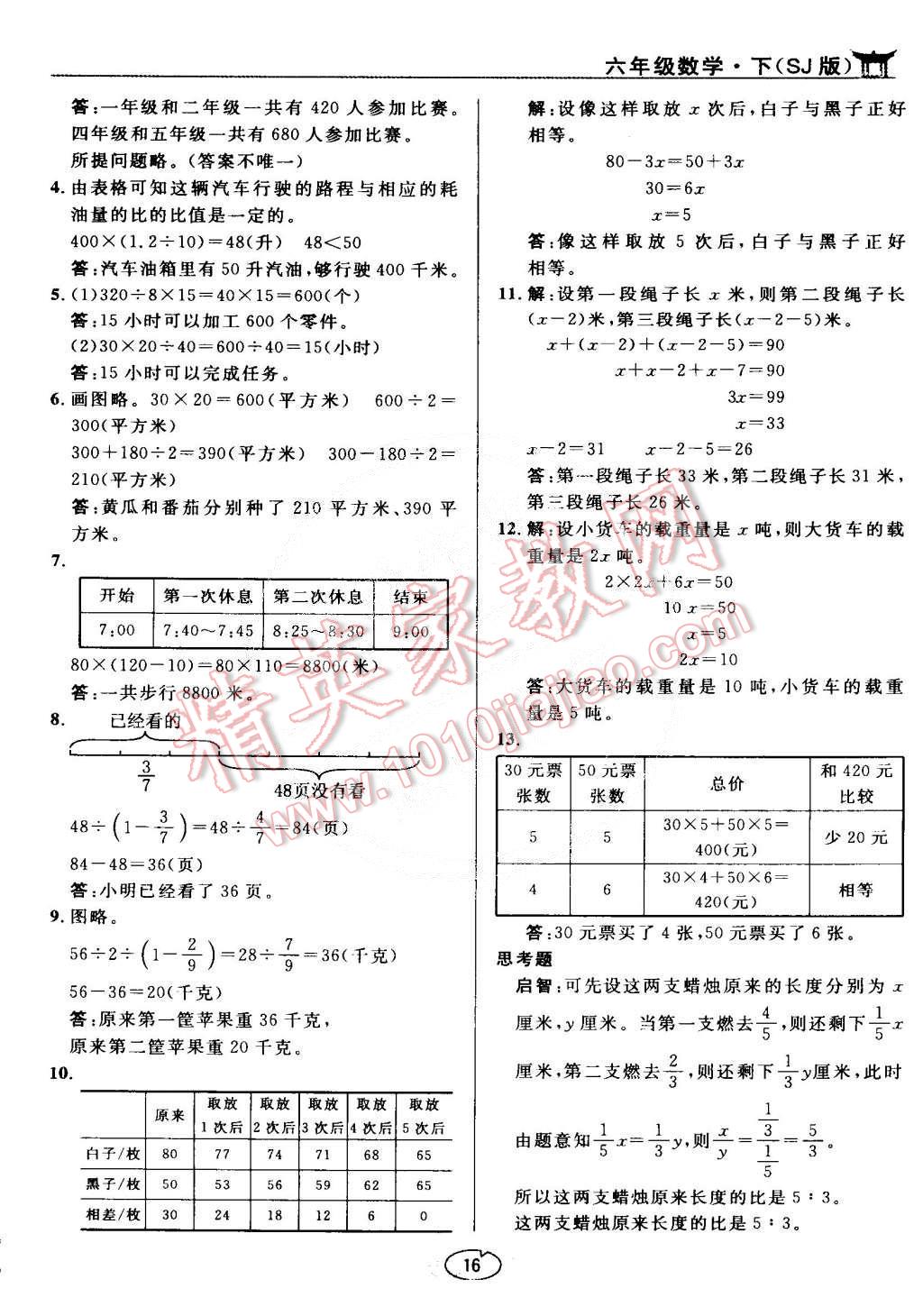 課本六年級數(shù)學(xué)下冊蘇教版 第16頁