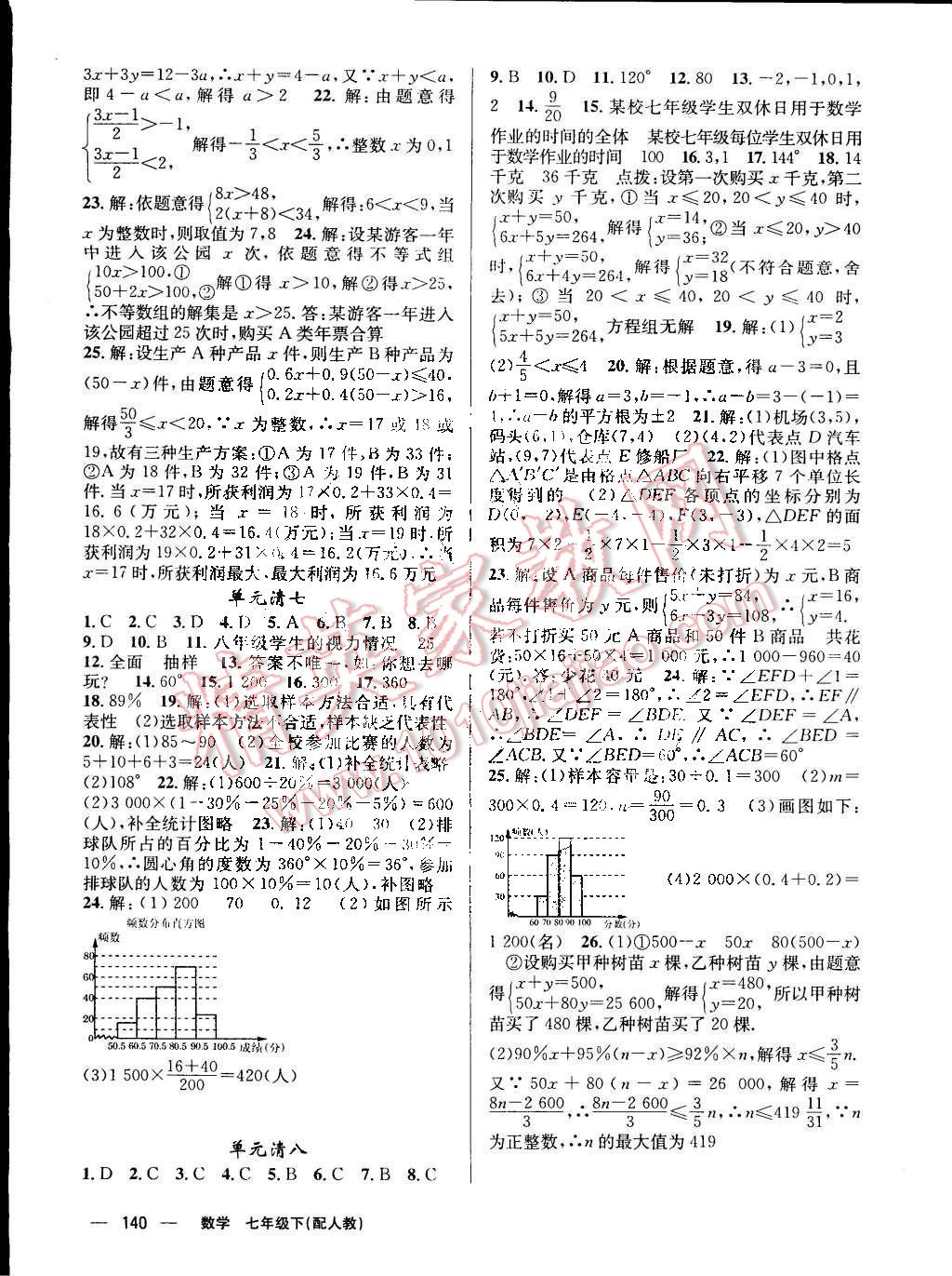 2015年四清導航七年級數(shù)學下冊人教版 第16頁