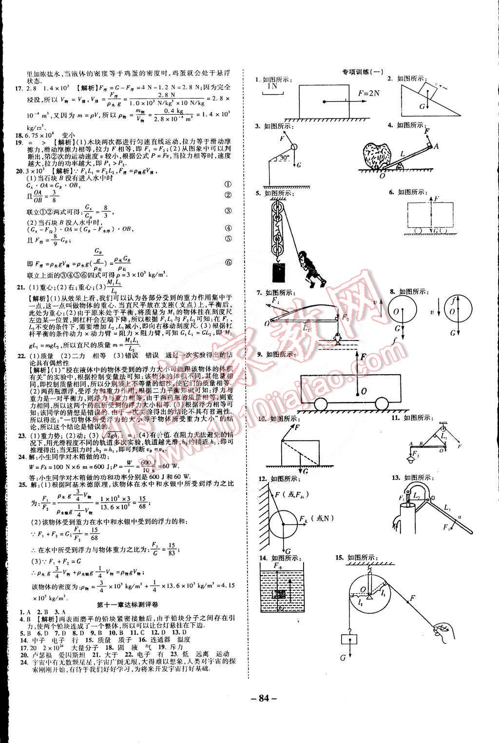 2015年培優(yōu)奪冠金卷名師點撥八年級物理下冊滬科版 第4頁