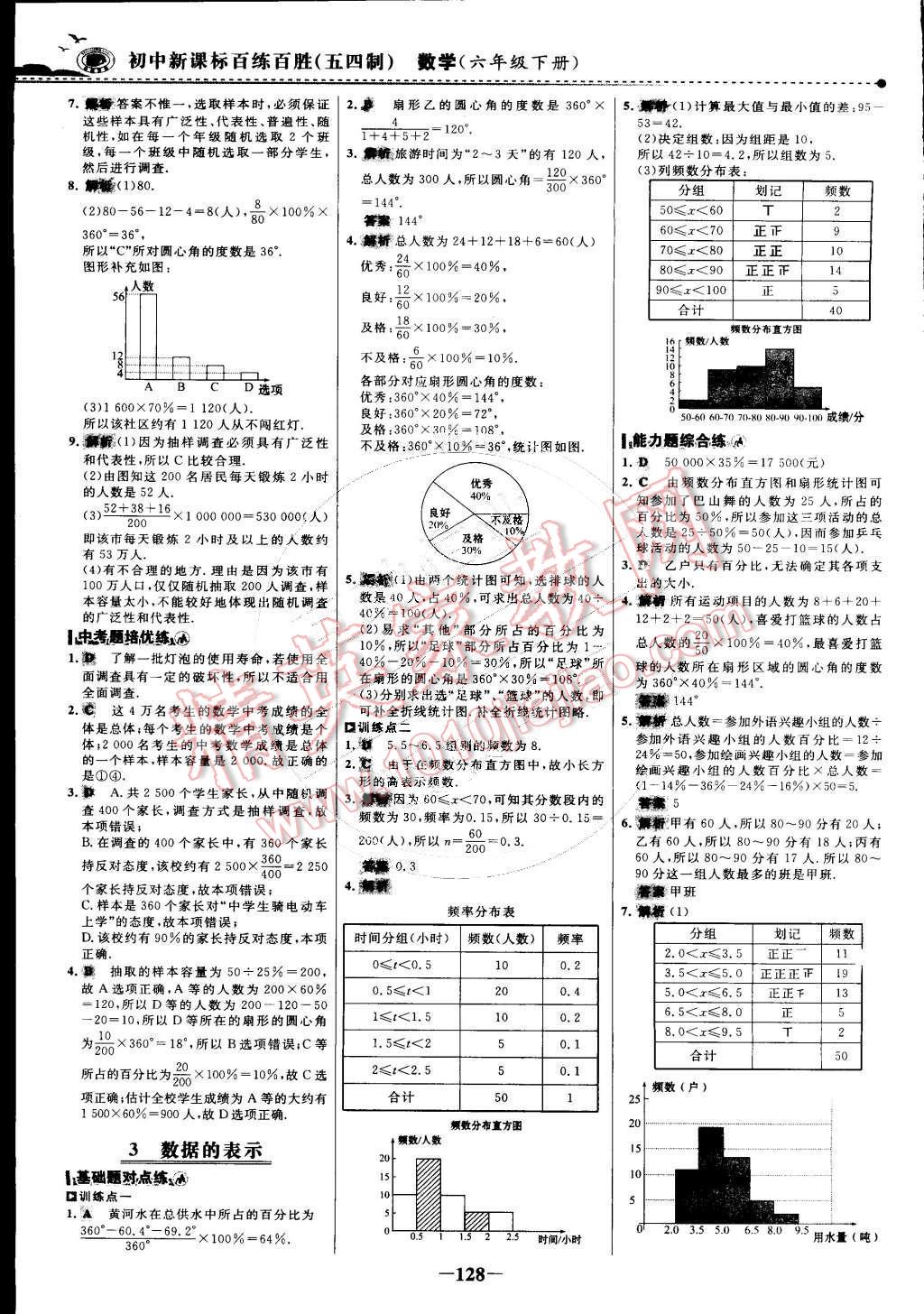 2015年世紀(jì)金榜百練百勝五四制六年級(jí)數(shù)學(xué)下冊(cè)魯教版 第19頁