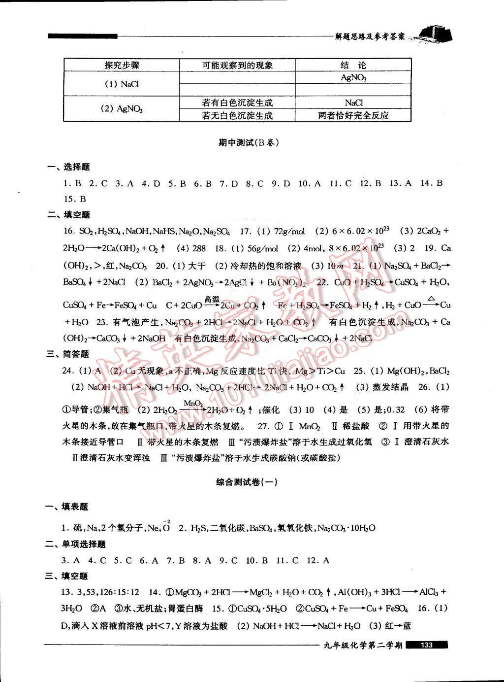 2015年我能考第一金牌一課一練九年級化學(xué)第二學(xué)期 第15頁