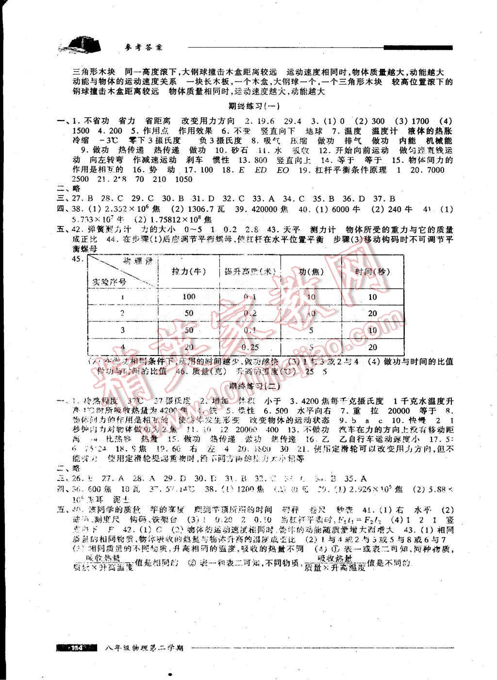 2015年我能考第一金牌一課一練八年級物理第二學期 第6頁