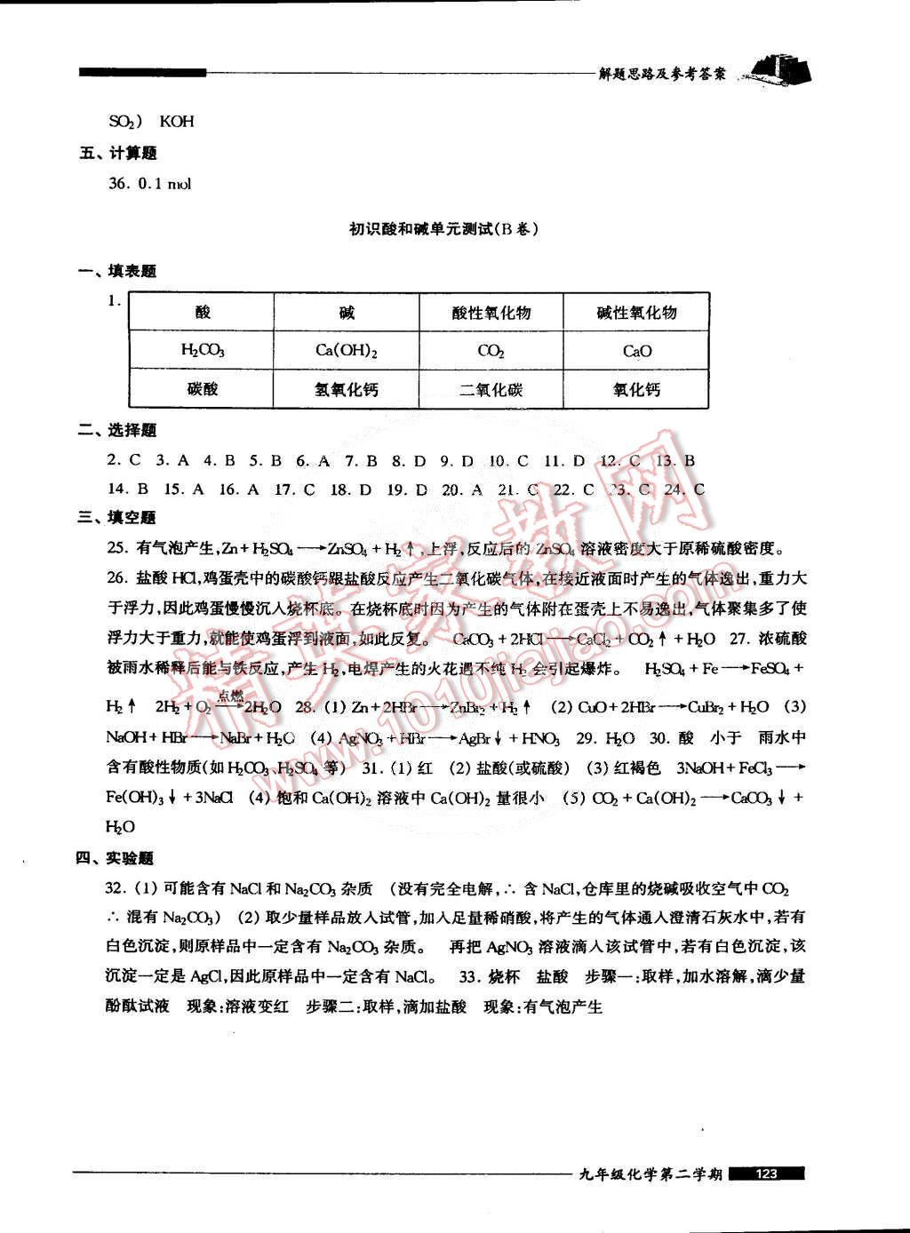 2015年我能考第一金牌一課一練九年級化學(xué)第二學(xué)期 第5頁