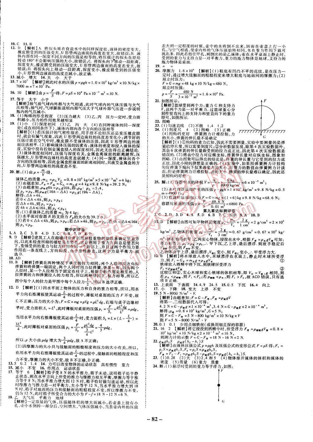 2015年培優(yōu)奪冠金卷名師點撥八年級物理下冊滬科版 第2頁