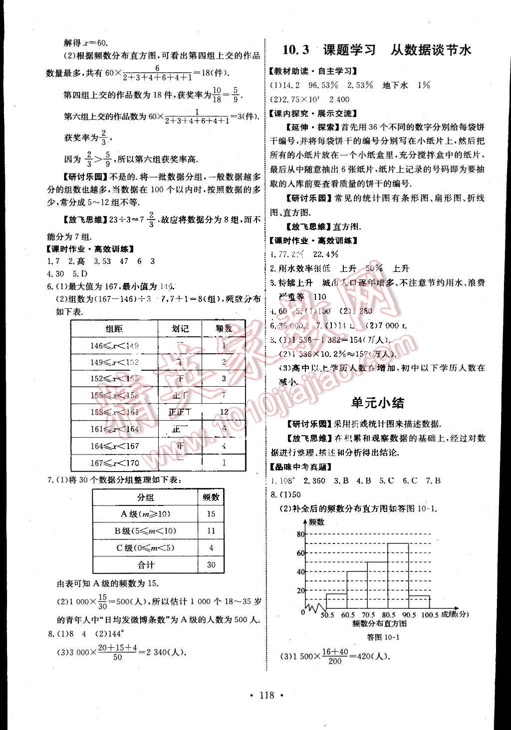 2014年能力培养与测试七年级数学下册人教版 第20页