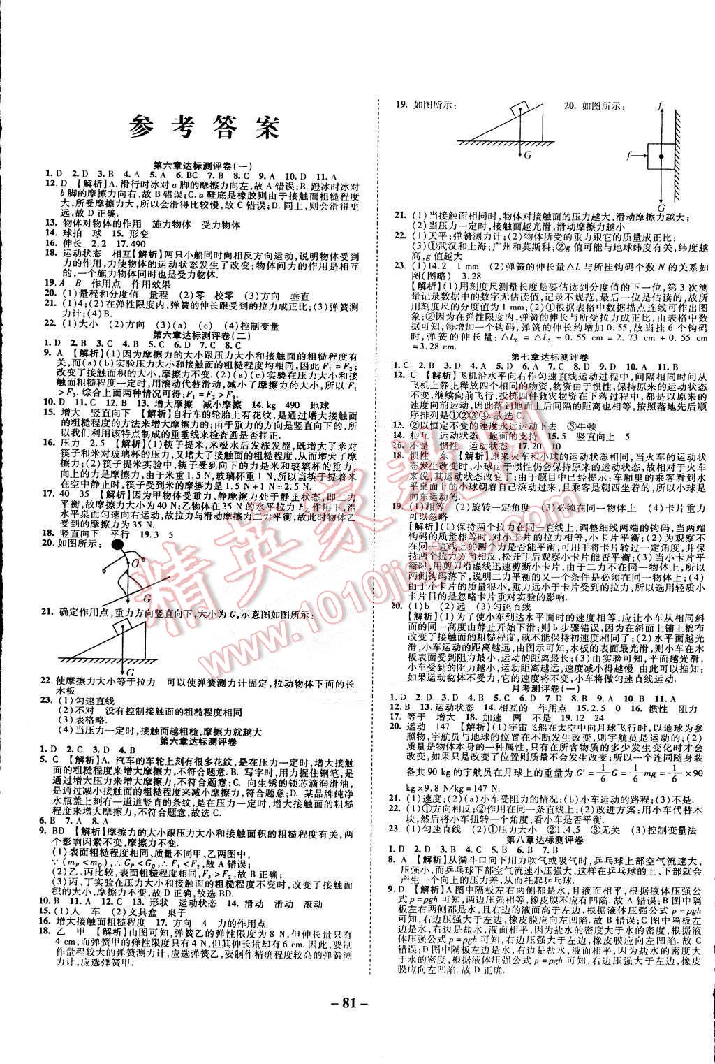 2015年培優(yōu)奪冠金卷名師點撥八年級物理下冊滬科版 第1頁