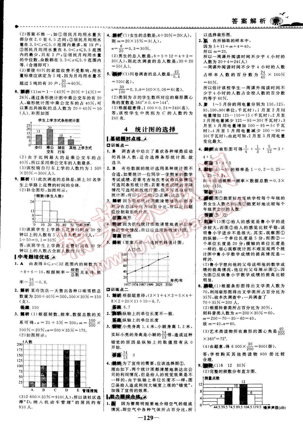 2015年世紀(jì)金榜百練百勝五四制六年級數(shù)學(xué)下冊魯教版 第20頁