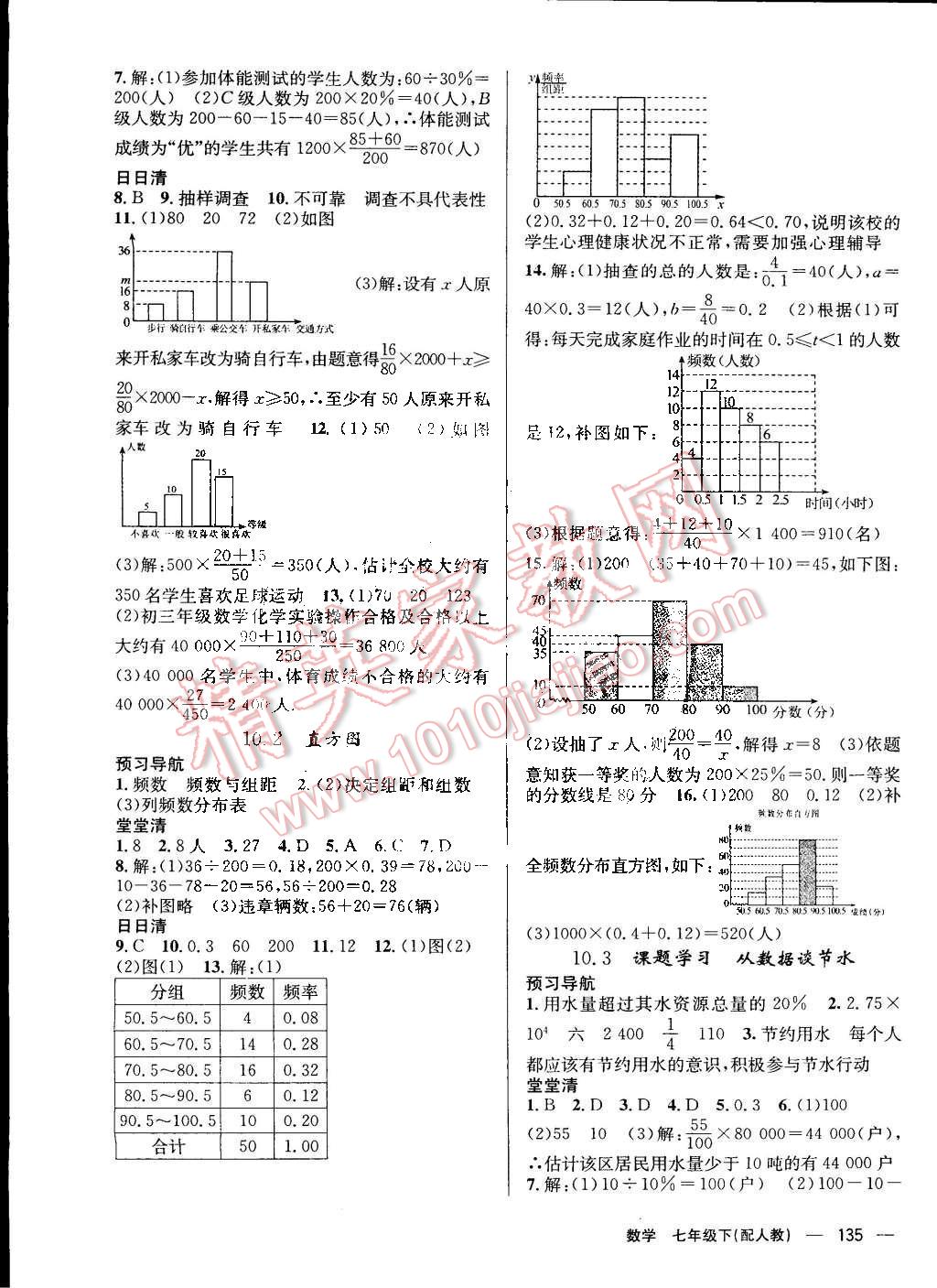 2015年四清導(dǎo)航七年級數(shù)學(xué)下冊人教版 第11頁