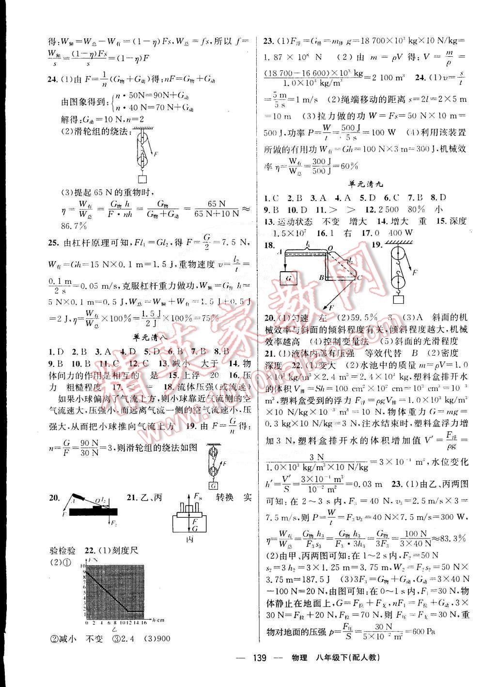 2015年四清導航八年級物理下冊人教版 第12頁