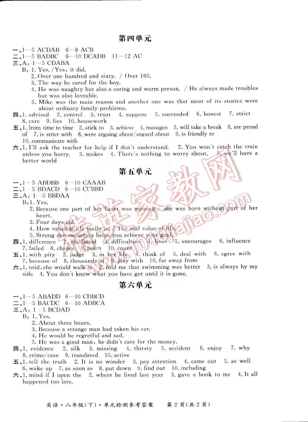 2015年新課標(biāo)形成性練習(xí)與檢測八年級英語下冊 第14頁