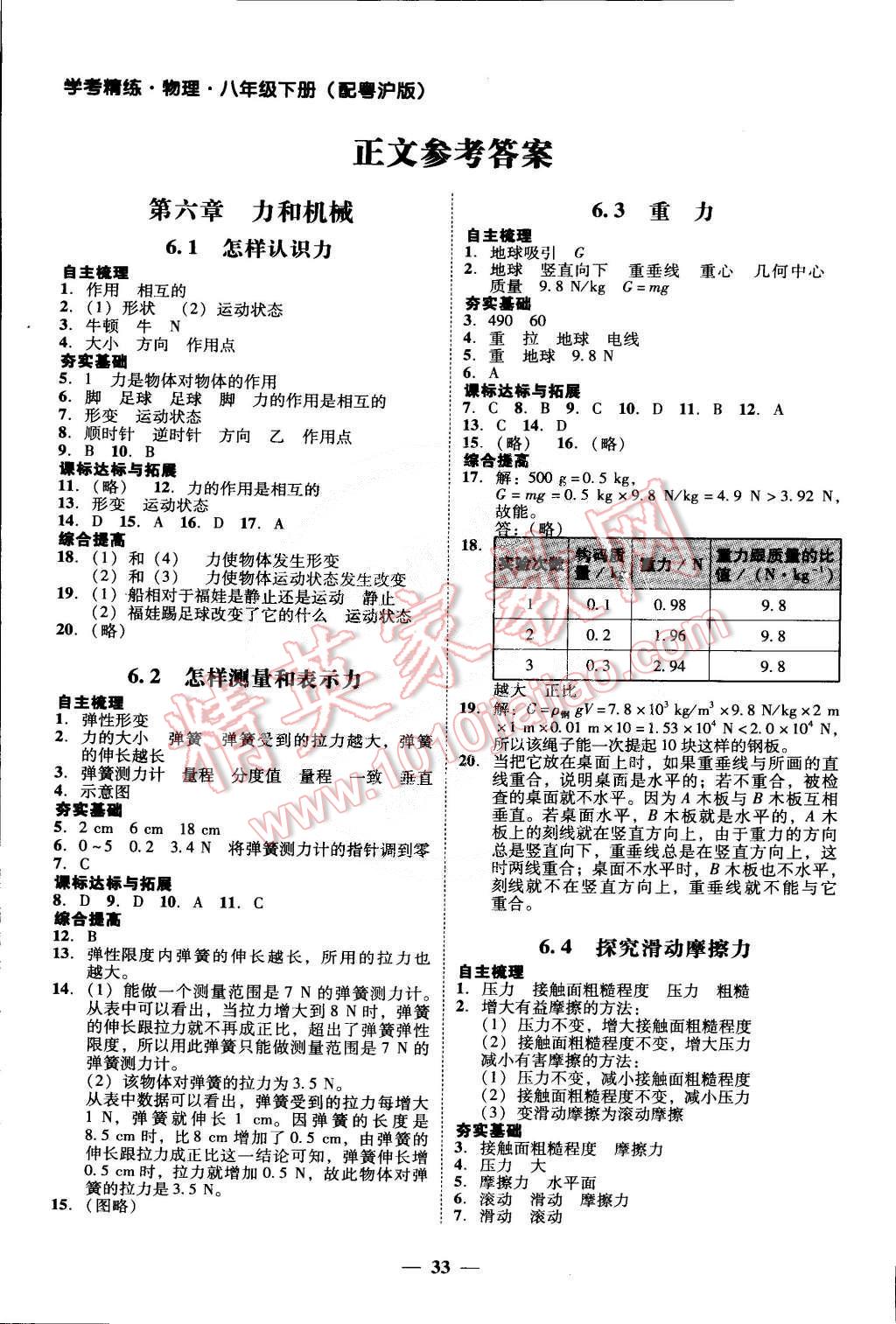 2015年南粤学典学考精练八年级物理下册粤沪版 第5页