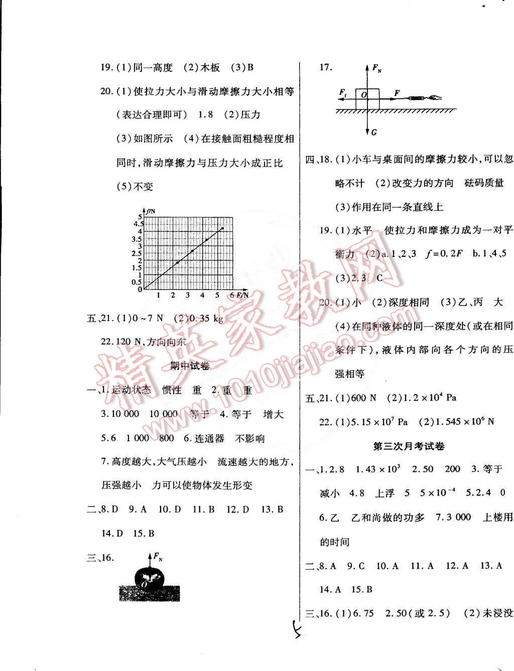 2015年ABC考王全程测评试卷八年级物理下册人教版 第5页