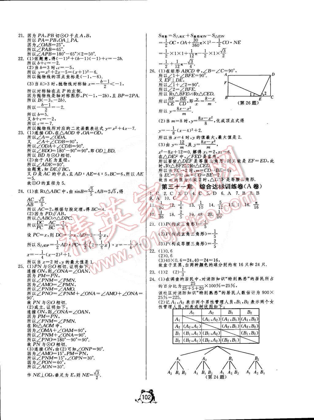 2015年單元雙測全程提優(yōu)測評卷九年級數(shù)學(xué)下冊冀教版 第6頁