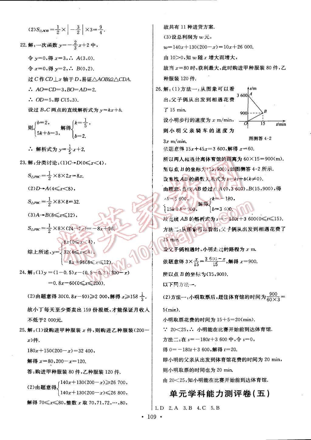 2015年能力培养与测试八年级数学下册人教版 第27页